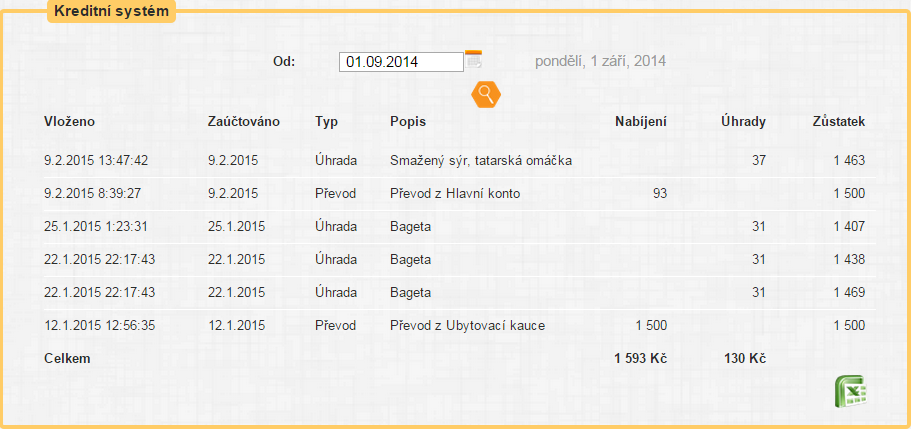 Platby v KS